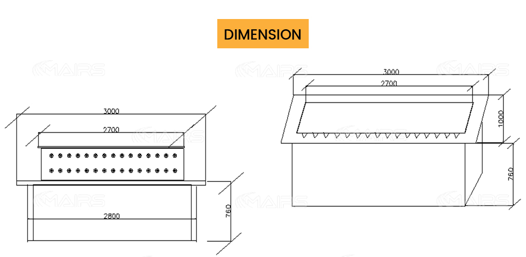 Dimension der Straßensperre