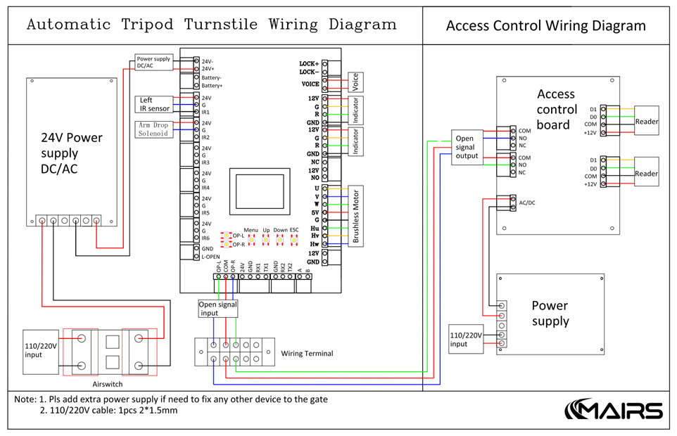  turnstile wiring diagram