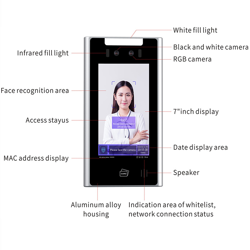 face recognition camera