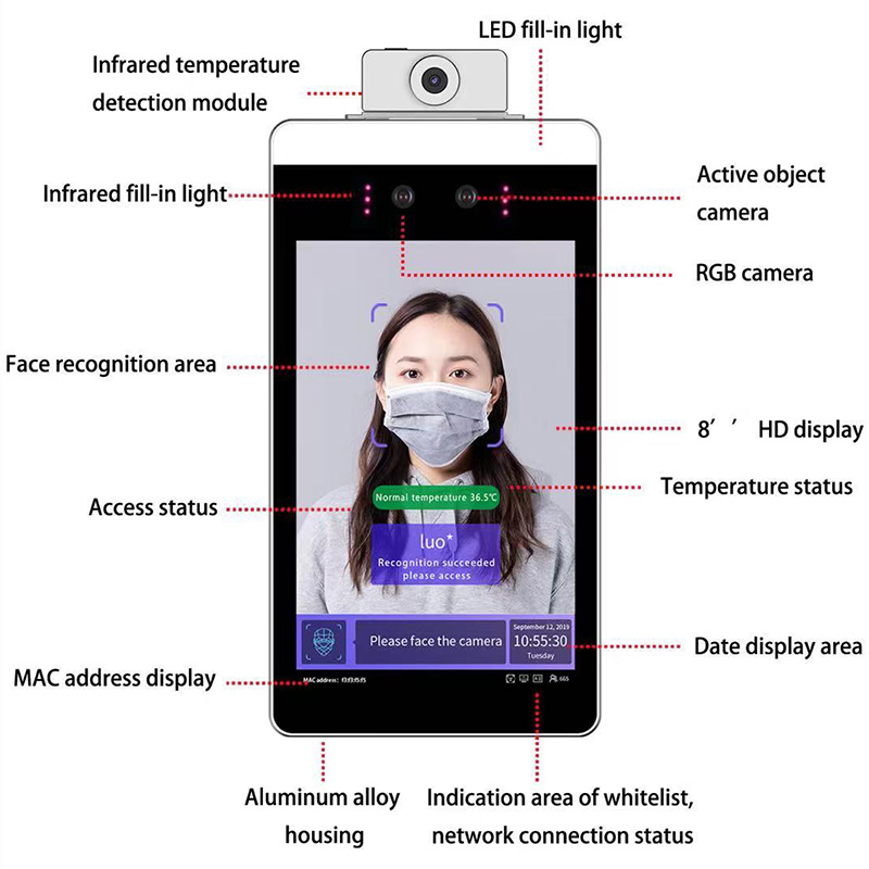 face recognition temperature scanner
