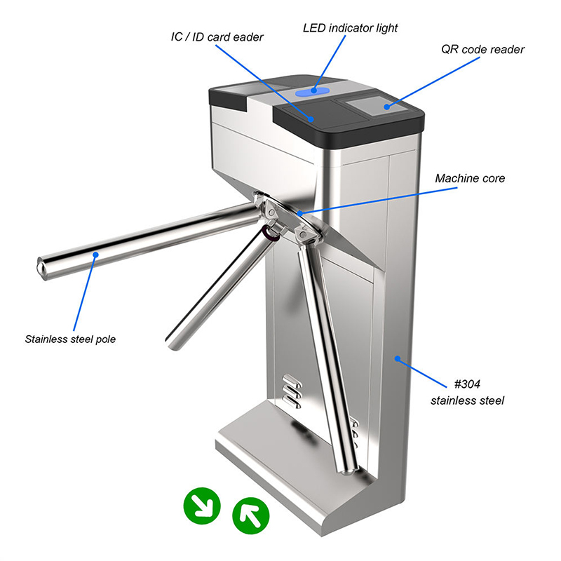 turnstile counting system